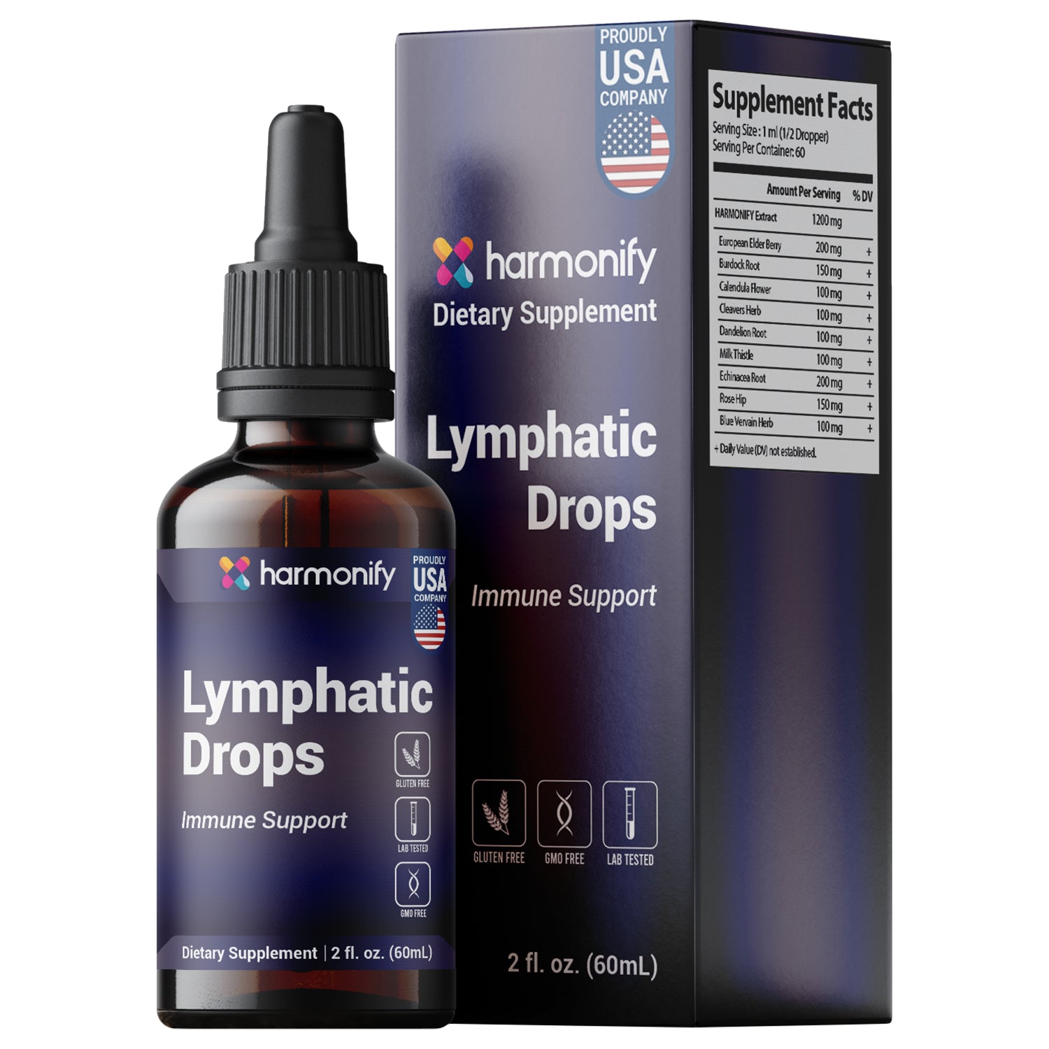 HARMONIFY Lymphatic Drainage Drops – Herbal Detox & Fluid Balance Support | Natural Blend with Elderberry, Burdock Root, Dandelion & Echinacea | Supports Immune & Circulatory Health | 2 fl oz (60 mL)