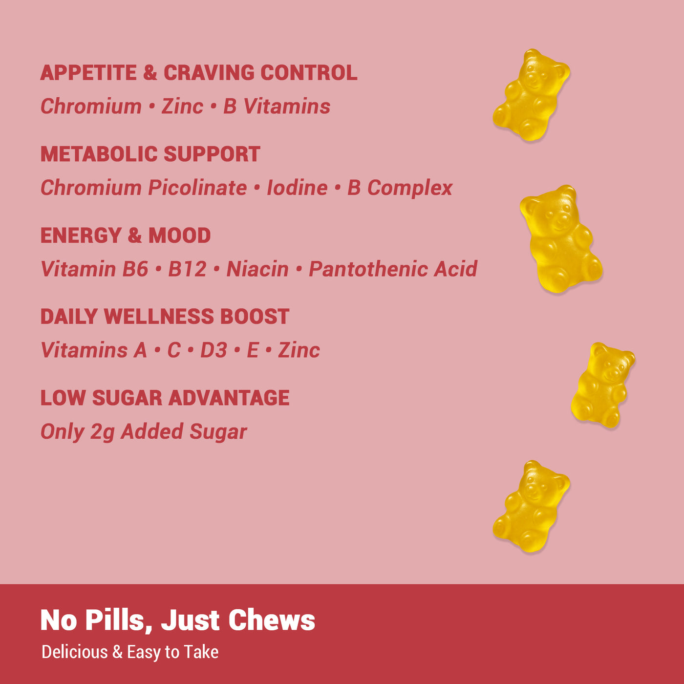 how to get glp-1 gummies without insurance HARMONIFY GLP-1 Support Gummies 1000mg – Metabolism & Appetite Support