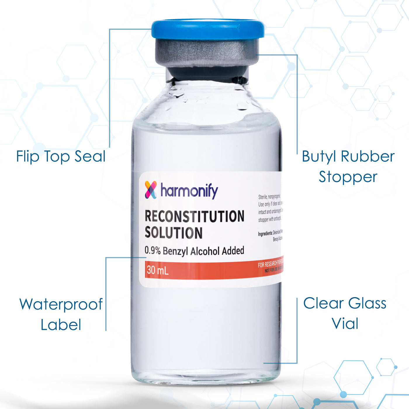 HARMONIFY Bacteriostatic Water Reconstitution Solution 2 Pack 30 mL HARMONIFY Bacteriostatic Water Reconstitution Solution 2 Pack 30 mL