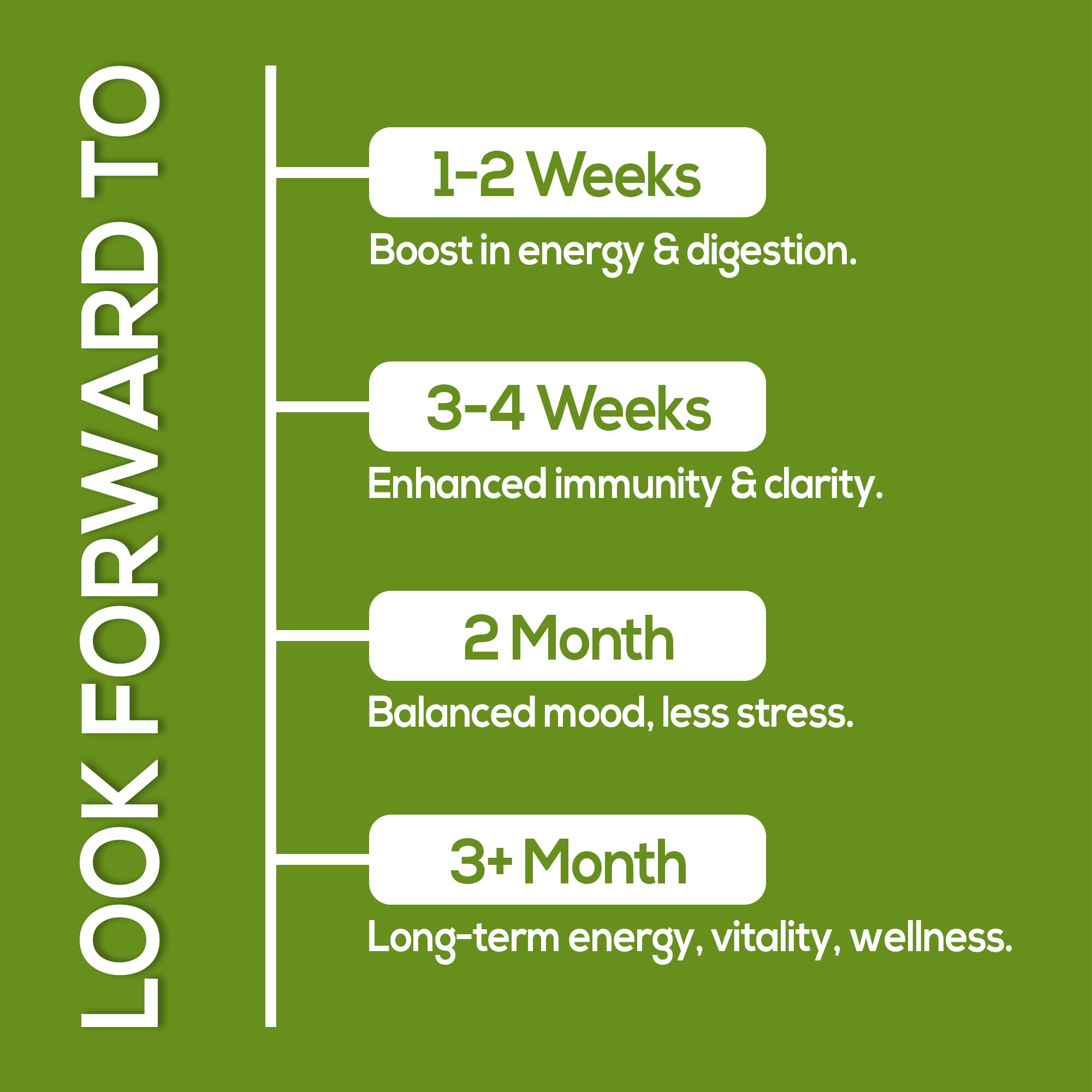 HARMONIFY Moringa Capsules - Pure Moringa Powder - Supports Restful Sleep, Joint Comfort & Healthy Energy Levels - 120 Moringa Capsules - Made in USA, Gluten Free, GMO Free