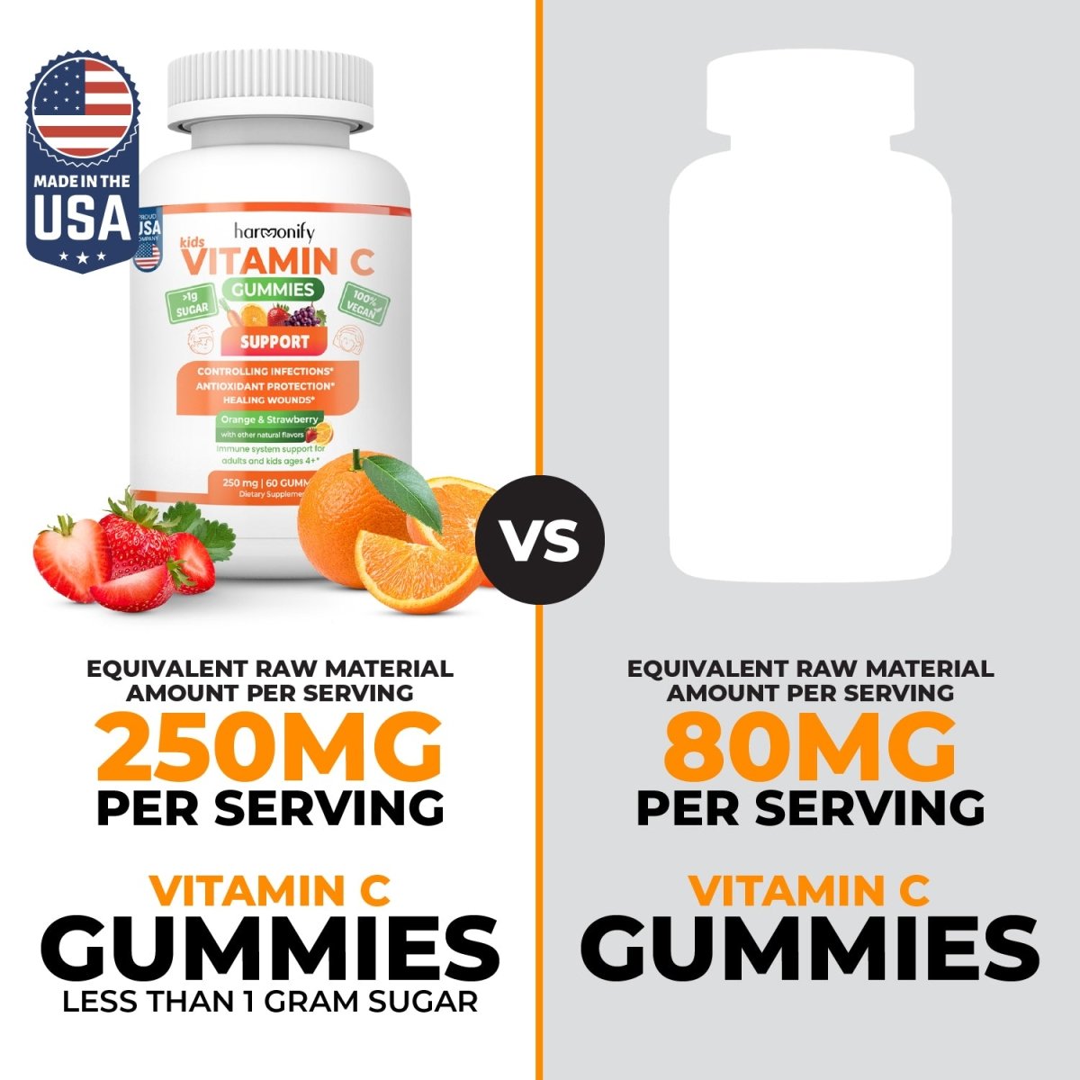 HARMONIFY Immune C Gummies - HARMONIFY - HARMONIFY Immune C Gummies - HARMONIFY - HARMONIFY Immune C Gummies - HARMONIFY - HARMONIFY Immune C Gummies - HARMONIFY - Supplement - HARMONIFY - Supplement - HARMONIFY - Supplement - 