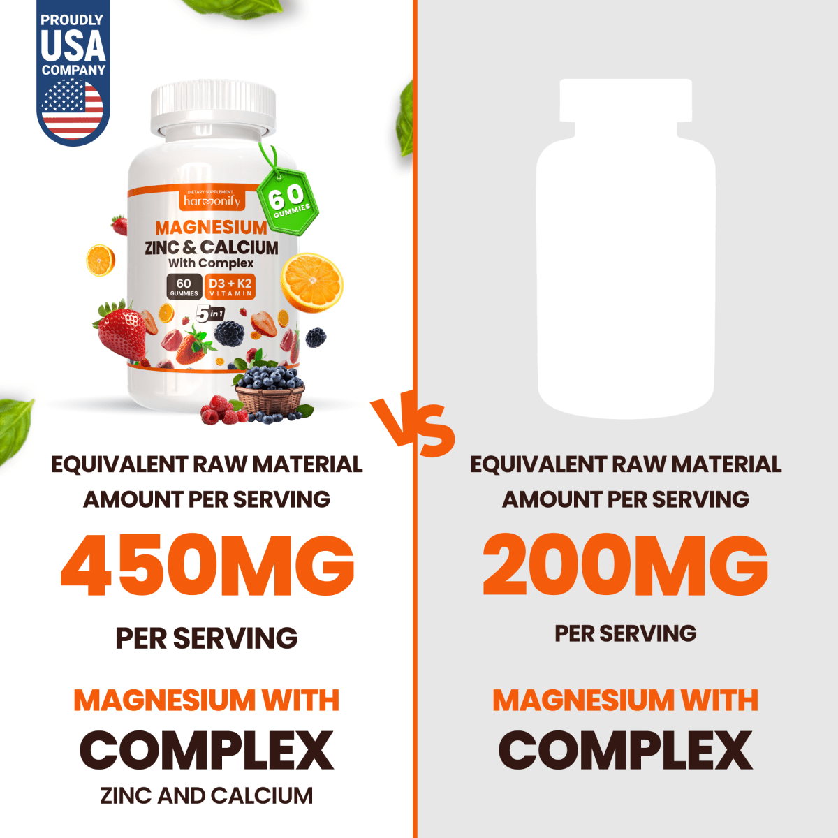 HARMONIFY Magnesium Calcium Zinc with Vitamin D3 & K2 Gummies, 30 Days Serving - HARMONIFY - HARMONIFY Magnesium Calcium Zinc with Vitamin D3 & K2 Gummies, 30 Days Serving - 021 - HRF - Magnesium&Calc&ZincK2D3 - HARMONIFY - Supplement - 850056258630